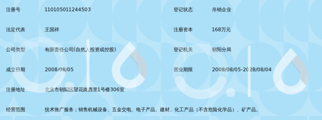中科东华(北京)环保科技